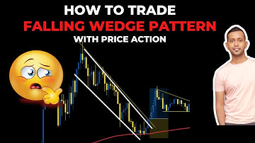 How to Trade Falling Wedge Pattern with Price Action #shorts