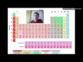 Unraveling Atoms Elements and the Periodic Table