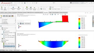 Solidworks beam simulation : Shear force and bending moment  diagrams