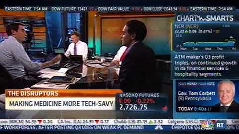 ZocDoc Talks Check-In on CNBC Squawk Box