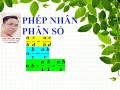 Toán 6: Phép nhân phân số