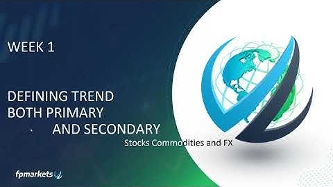 FP Markets - Webinar: Market Structure & Dow Theory