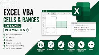 Excel VBA Cells &amp; Ranges Explained in 3 Minutes
