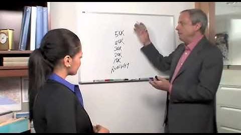 GTD® Mastering Workflow Interactive course