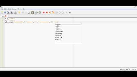 simple plot using OCTAVE