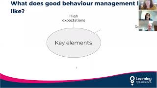 Celebrity Outstanding Engagement and Behaviour Management Profile