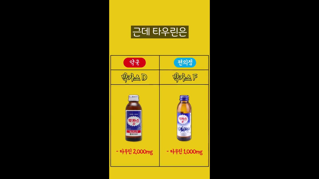 [건강 플러스] 부작용 없는 약은 없다?…부작용의 종류와 안전한 치료법 / YTN