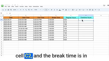 Employee Timesheets: Create a timesheet template for your employees, and use conditional formatting