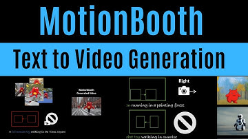 MotionBooth - Motion Aware Customized Text to Video Generation