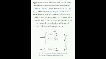 m.sc 2nd sem paper- 4th (atomic & molecular physics) unit- 1 (hyperfine structure)