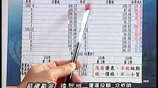 20150708 1600 鍾黎融 話融點金