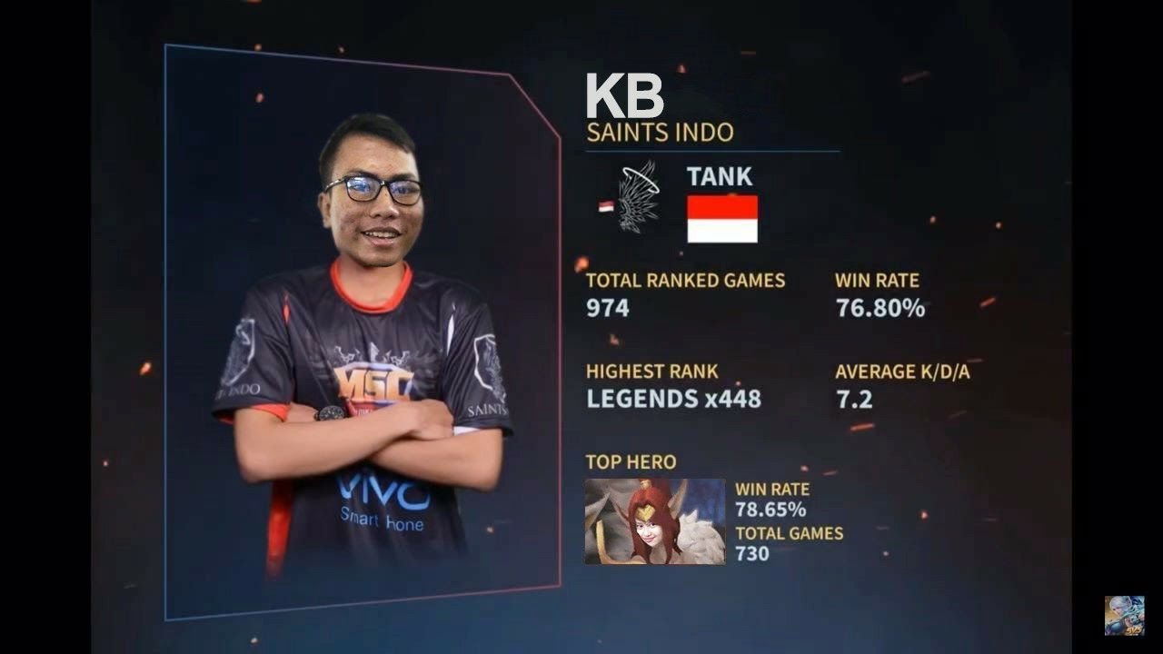 SUBSCRIBE TO PEWDIEPIE - Ayo dukung #Chou4SemiTank - TEMPAT ISI DIAMONDS PALING CIHUY: https://goo.gl/CtRgZt

csgo: https://steamcommunity.com/id/korbanphp/

INFO MPL PLAYOFF/MAIN EVENT:
LINK VIDEONYA: https://www