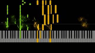 Animal I Have Become - Three Days Grace (Midi Tutorial)