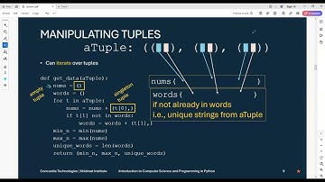 Intro to CS and Python (5 of 12) Tuples, Lists, Aliasing, Mutability, and Cloning