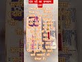 Dentaforce DT Tablet दांत दर्द का रामबाण दवा #used #benifits #helthtips