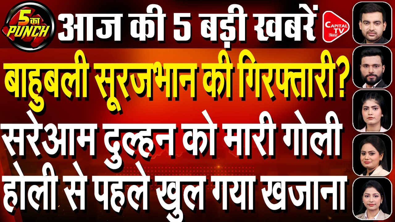 तीन दिन के बिहार दौरे पर अमित शाह,पटना लाठीचार्ज पर बवाल | Capital TV Bihar