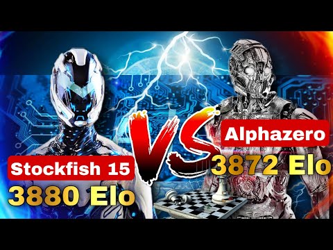 AlphaZero vs Stockfish Chess Game1. Another Highly Suspicious Event Rai