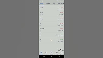 Trading Algo #Swingtrading