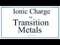 Ionic Charges and Naming Compounds
