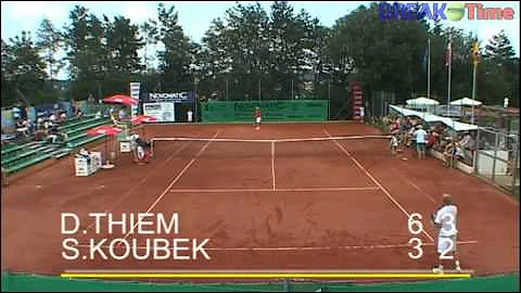 Thiem vs. Koubek - TV View @ BREAKtime