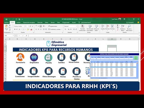 Video: Las funciones principales del subsistema de desarrollo de personal son: trabajar con una reserva de personal, readiestramiento y capacitación avanzada de empleados, planificación y