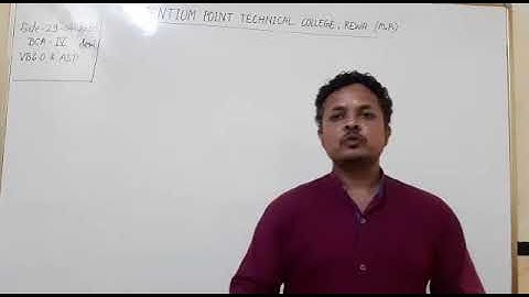 Online class on ASP by Piyush Singh PPTC Rewa