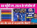 IPL 2024 Latest Points Table Analysis : RR Qualify For Playoffs | MI, KKR, SRH, RCB Playoffs Chances