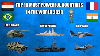 Top 10 Most Powerful Countries In The World 2020 |Strongest Military Forces in the World Today