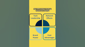 Secrets to Building a Strong Business Moat