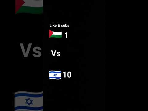 Palestine Vs Israel who's win #shorts #ytshorts