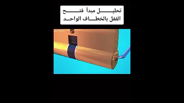 طريقه فتح باب عند ضياع المفتاح 
