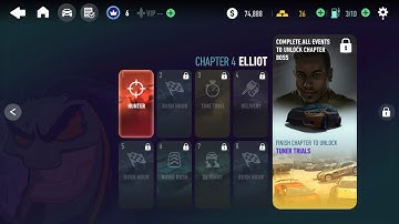 Chapter 4 Elliot Joyriders | NFS No Limits Part 1