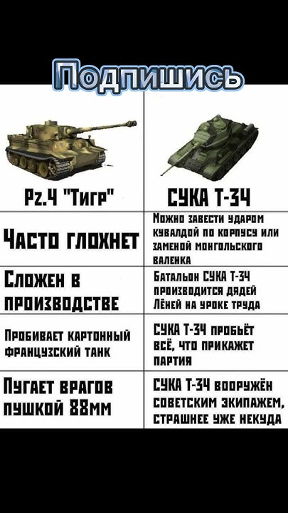 ТАНКОВЫЕ МУДРОСТИ И МЕМЫ. WOTанчики :D Дзен