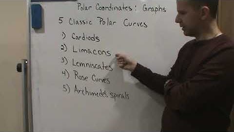Pre Calc2   Polar Coordinates Graphs   Classic Polar Curves