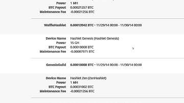 Genesis Mining Vs GAW Miners, Day 77