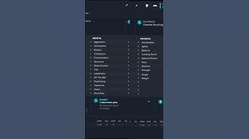 Perfect Technical vs. Perfect Mental vs. Perfect Physical Attributes | FM23 Experiment #shorts