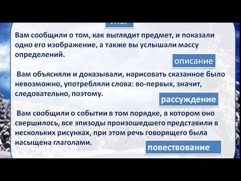 Как определить функционально смысловой тип текста