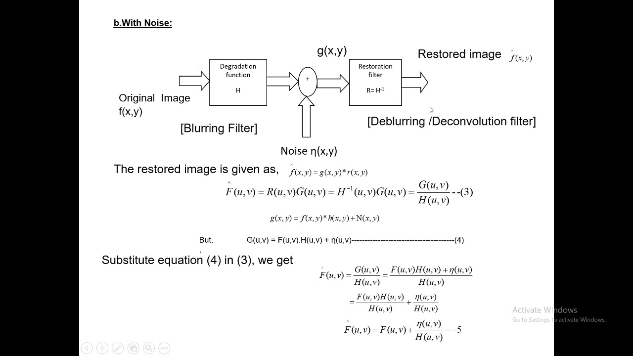 Inverse Filter - YouTube