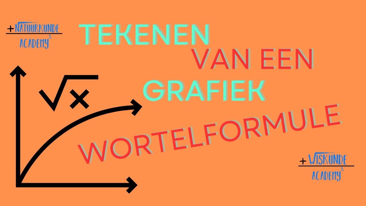 Hoe je een grafiek tekent als je een formule met een wortel hebt - YouTube