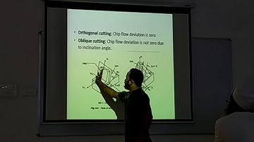Chip Flow Angle in Turning By👉 SOHAIL AKHTAR  |Department of Mechanical Engineering AMU Aligarh|