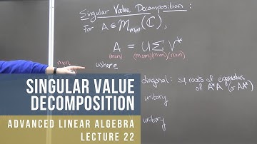 Advanced Linear Algebra 22: Singular Value Decomposition