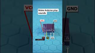 Make Your Arduino TALK! DFPlayer Mini MP3 Tutorial