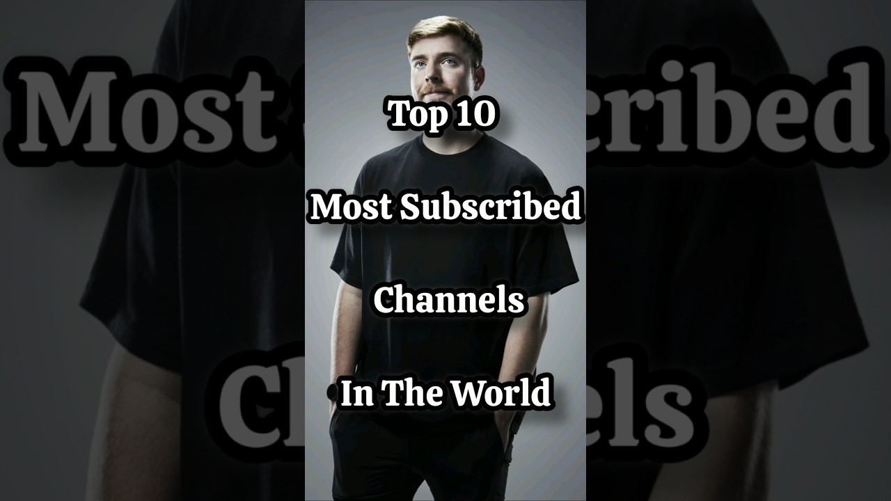 Top 10 Most Subscribed Channels In The World 🌍 💯 // #foryou #ytshorts # ...