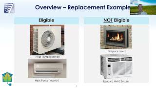 Clean Heating Efficiently with Electric Technology (Clean HEET) Program Webinar - June 25, 2024