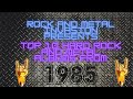 Top 10 Hard Rock and Metal Albums from 1985