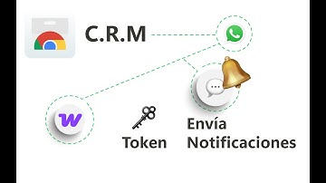 Notificaciones de pedidos de WooCommerce a WhatsApp con WebHooks