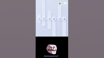 Time and date#html #css #javascript #shorts #coding #htmlcss #trending #subscribe