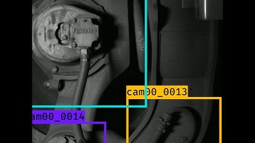 Deep learning based TRAIN INSPECTION SOLUTION