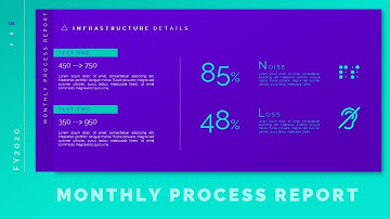 Learn to Beautiful Design Business Information Dashboard Card in Microsoft Office 365 PowerPoint PPT