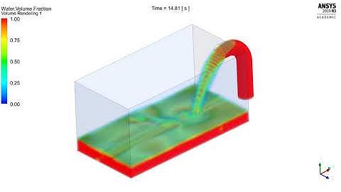 Ansys Fluent: Filling a 3D Tank: Volume Rendering Animation